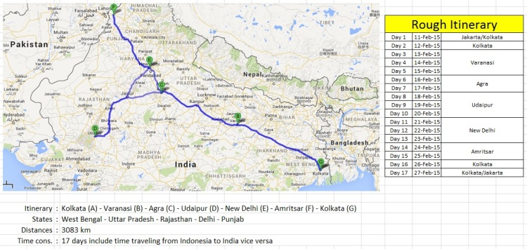 garis-besar-itinerary-perjalanan-ke-india01